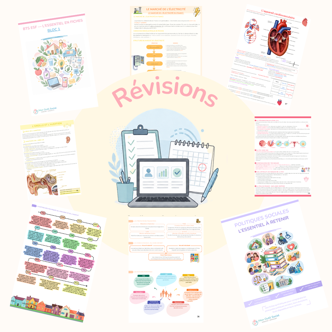 Révisions