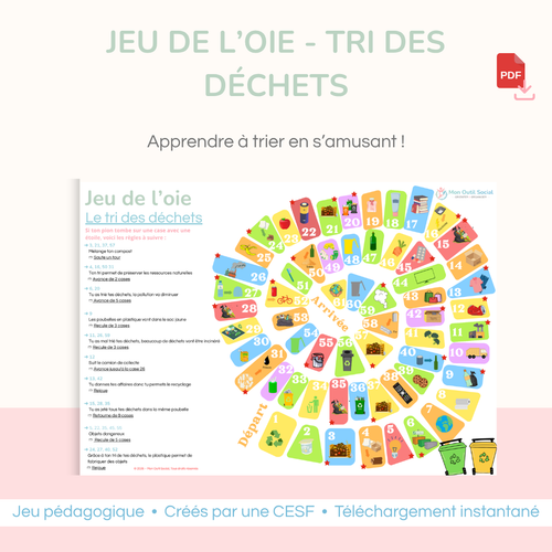 Jeu de l'oie - tri des déchets MON OUTIL SOCIAL