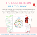 Fiches de révision BTS ESF - Bloc 1 MON OUTIL SOCIAL
