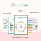 Guide pratique des aides sociales