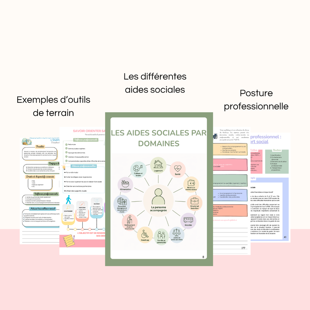 Le guide du travailleur social MON OUTIL SOCIAL