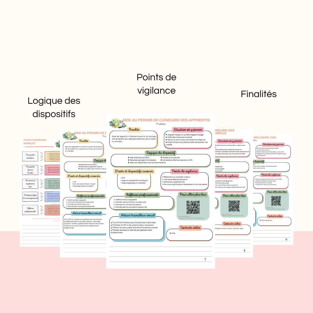 Le guide des aides sociales - Mobilité MON OUTIL SOCIAL