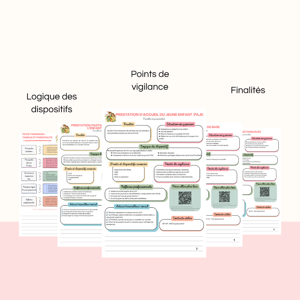 Le guide des aides sociales - Famille et parentalité MON OUTIL SOCIAL