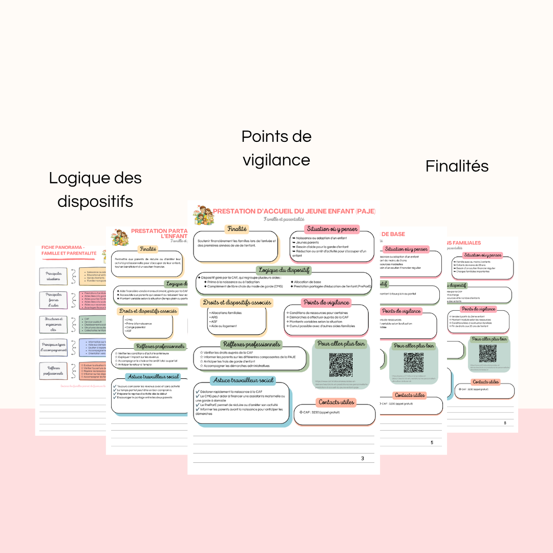 Le guide des aides sociales - Famille et parentalité MON OUTIL SOCIAL