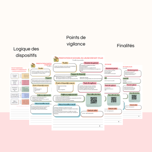 Le guide des aides sociales - Famille et parentalité MON OUTIL SOCIAL