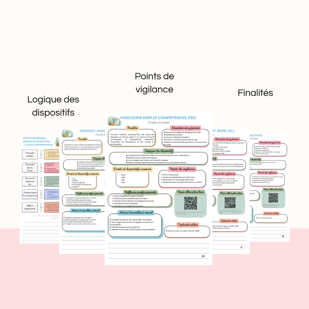 Le guide des aides sociales - Emploi et insertion MON OUTIL SOCIAL