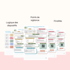 Le guide des aides sociales - Emploi et insertion MON OUTIL SOCIAL