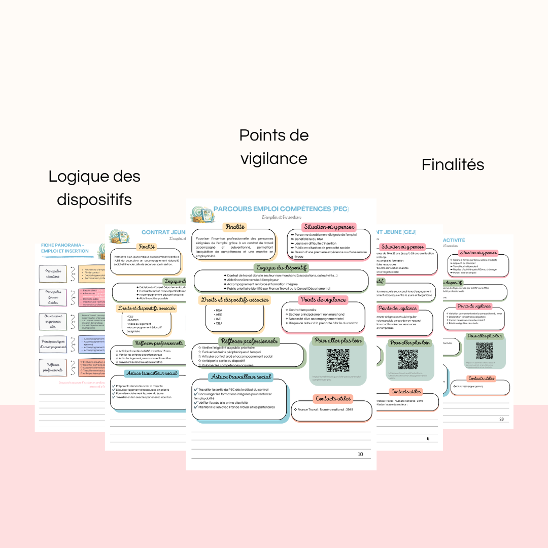 Le guide des aides sociales - Emploi et insertion MON OUTIL SOCIAL