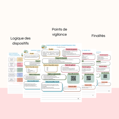 Le guide des aides sociales - Emploi et insertion MON OUTIL SOCIAL