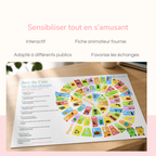Jeu de l'oie - tri des déchets MON OUTIL SOCIAL
