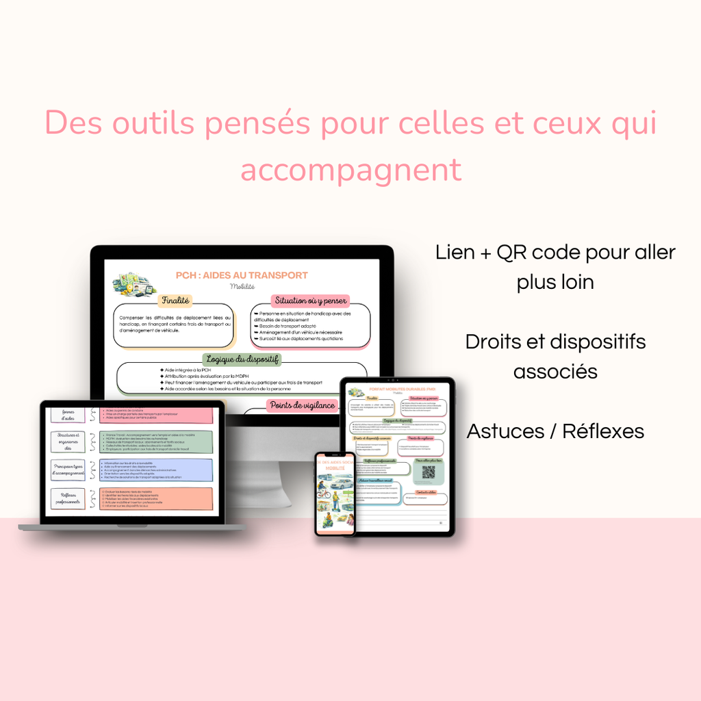 Le guide des aides sociales - Mobilité MON OUTIL SOCIAL