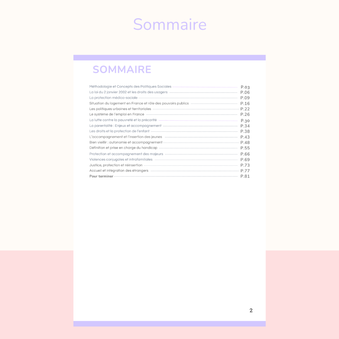 POLITIQUES SOCIALES - L’essentiel à retenir MON OUTIL SOCIAL
